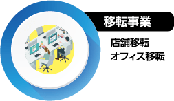 移転事業